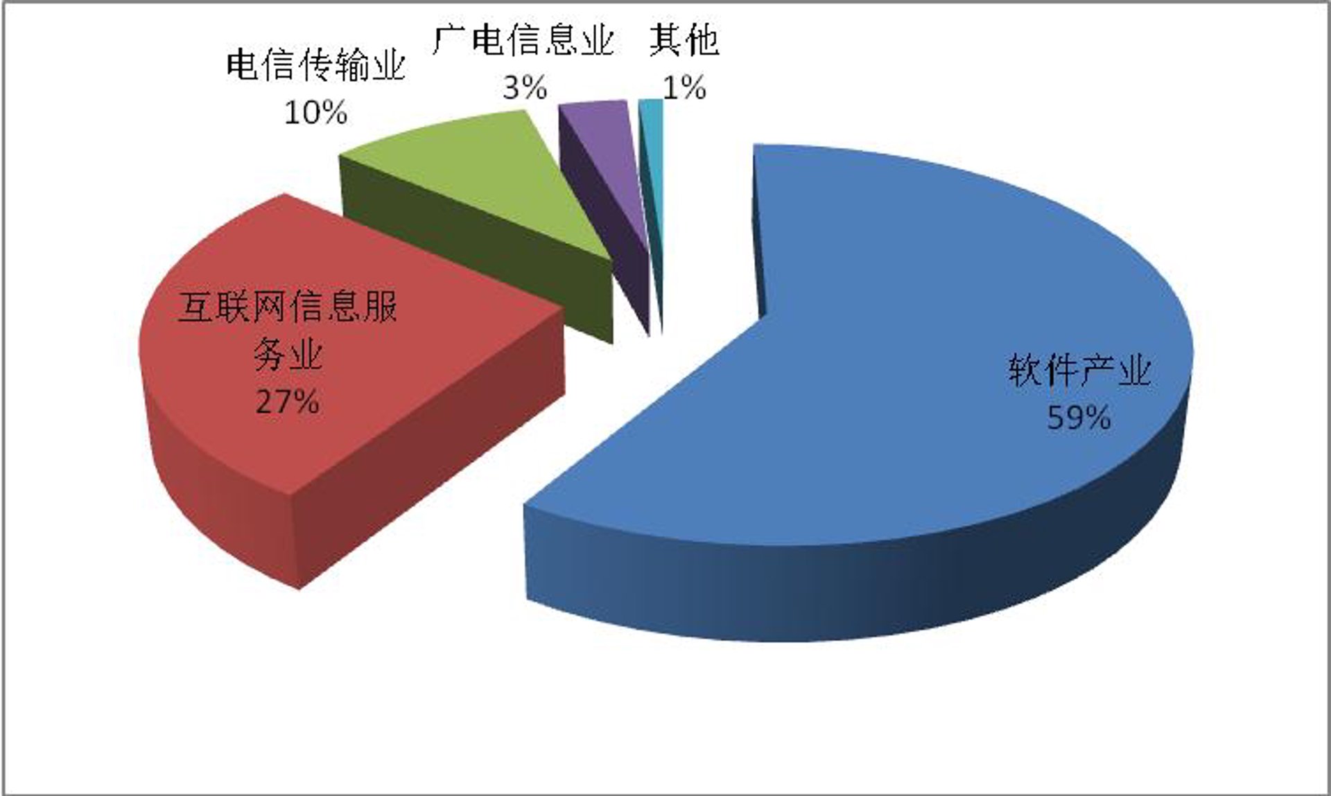 AI站群程序:让网站内容管理更加智能